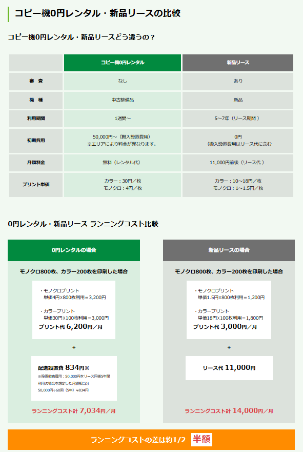 コピクルの画像