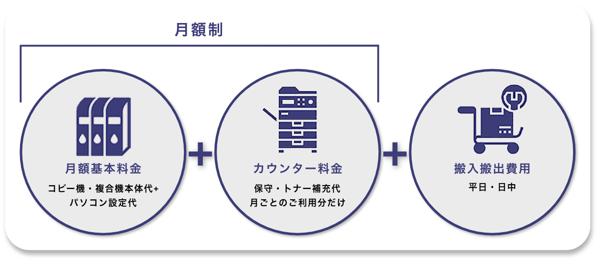 ジムテックの画像