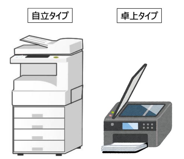 オフィスを圧迫しないコピー機 複合機のサイズとその基準とは Zeroコピ